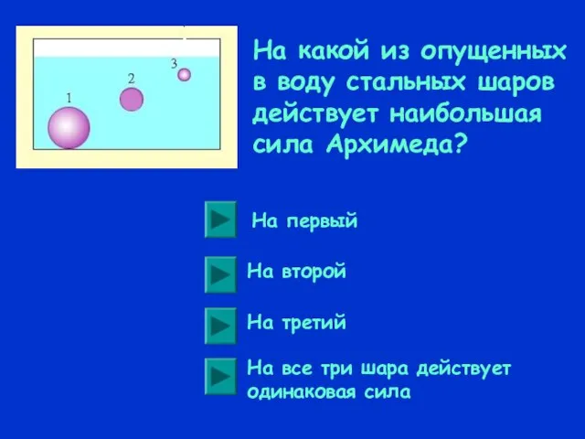 На какой из опущенных в воду стальных шаров действует наибольшая сила Архимеда?