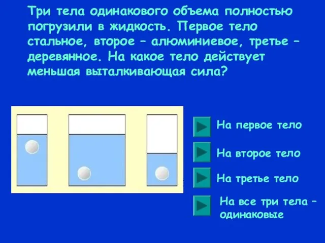 Три тела одинакового объема полностью погрузили в жидкость. Первое тело стальное, второе