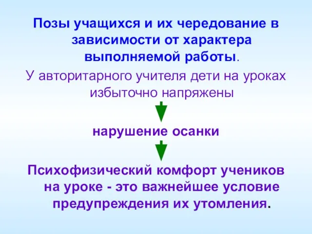 Позы учащихся и их чередование в зависимости от характера выполняемой работы. У