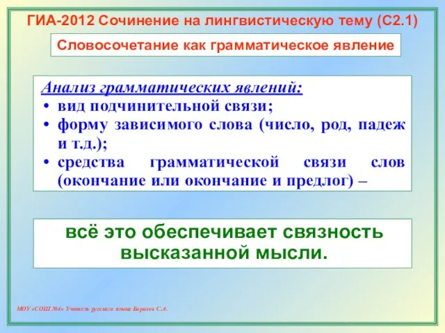 МОУ «СОШ №4» Учитель русского языка Борисов С.А. ГИА-2012 Сочинение на лингвистическую