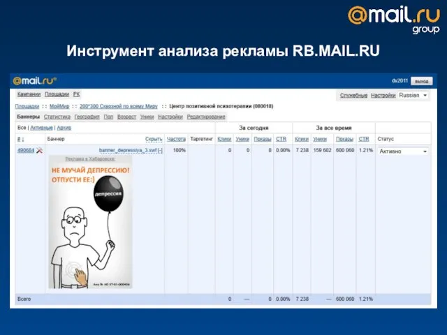 Инструмент анализа рекламы RB.MAIL.RU