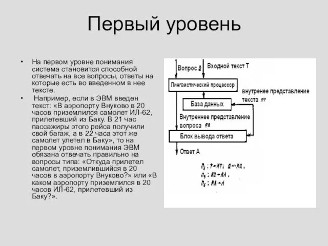 Первый уровень На первом уровне понимания система становится способной отвечать на все