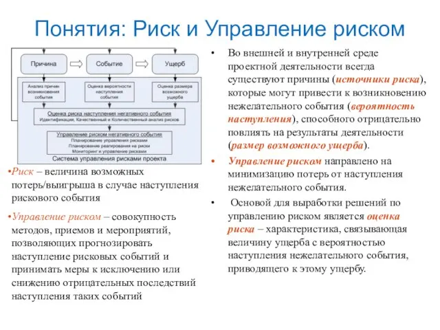 Понятия: Риск и Управление риском Во внешней и внутренней среде проектной деятельности