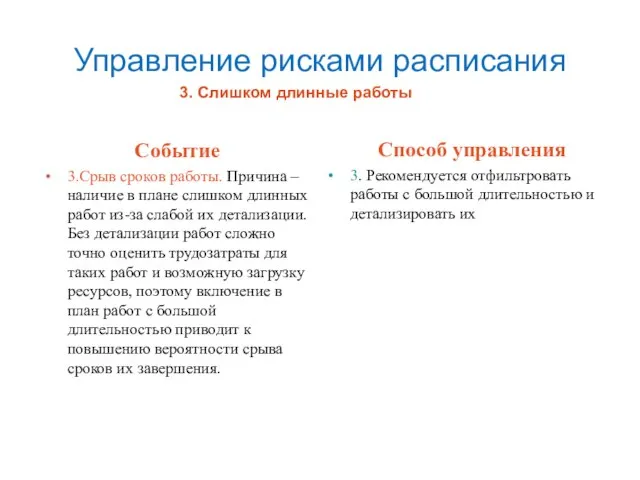 Управление рисками расписания Событие 3.Срыв сроков работы. Причина – наличие в плане