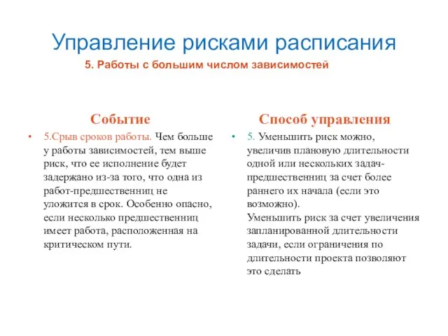 Управление рисками расписания Событие 5.Срыв сроков работы. Чем больше у работы зависимостей,