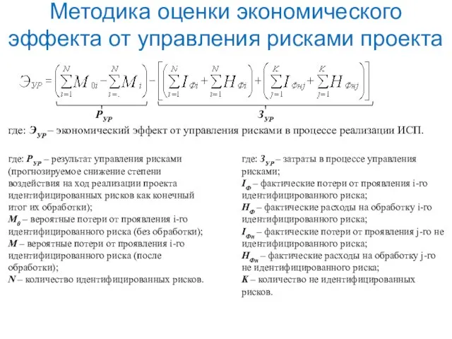 Методика оценки экономического эффекта от управления рисками проекта где: РУР – результат