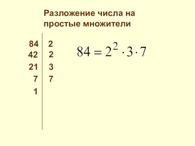 Разложение числа на простые множители 84 2 42 2 21 3 7 7 1