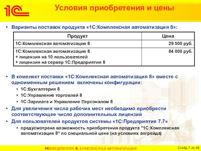 Условия приобретения и цены Варианты поставок продукта «1С:Комплексная автоматизация 8»: В комплект