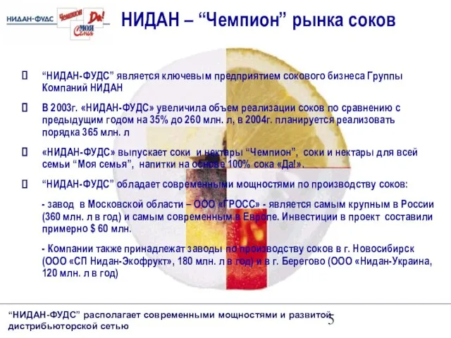 “НИДАН-ФУДС” является ключевым предприятием сокового бизнеса Группы Компаний НИДАН В 2003г. «НИДАН-ФУДС»