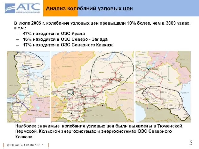 Анализ колебаний узловых цен В июле 2005 г. колебания узловых цен превышали