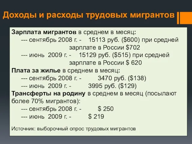 Зарплата мигрантов в среднем в месяц: --- сентябрь 2008 г. - 15113