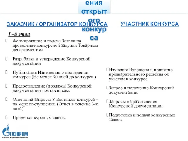 Формирование и подача Заявки на проведение конкурсной закупки Товарным департаментом Разработка и