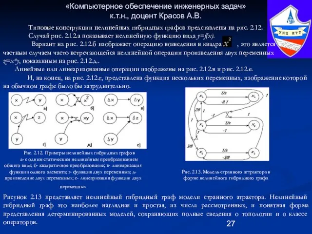 «Компьютерное обеспечение инженерных задач» к.т.н., доцент Красов А.В. Рис. 2.12. Примеры нелинейных