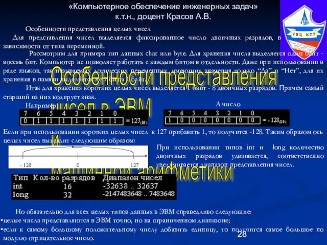 «Компьютерное обеспечение инженерных задач» к.т.н., доцент Красов А.В. Особенности представления чисел в