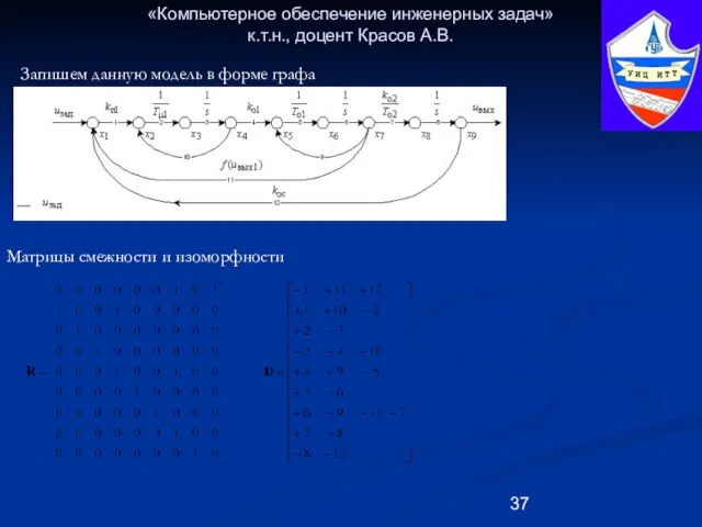 «Компьютерное обеспечение инженерных задач» к.т.н., доцент Красов А.В. Запишем данную модель в