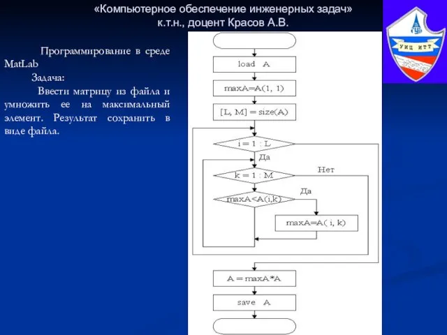 «Компьютерное обеспечение инженерных задач» к.т.н., доцент Красов А.В. Программирование в среде MatLab