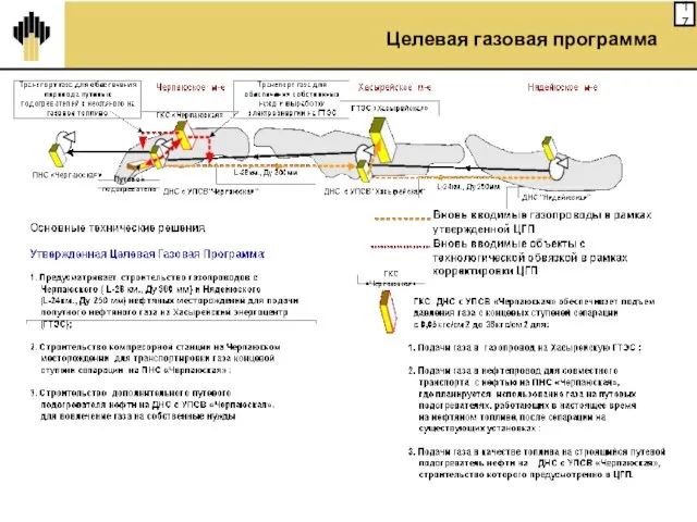 Целевая газовая программа