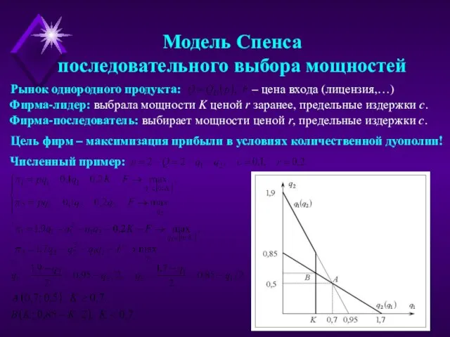 Модель Спенса последовательного выбора мощностей Фирма-лидер: выбрала мощности K ценой r заранее,