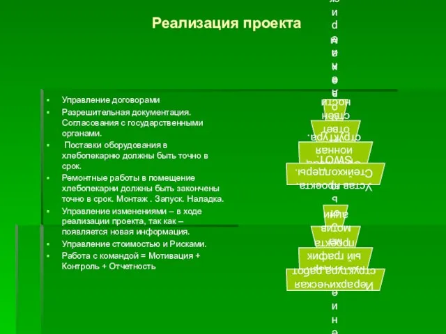 Реализация проекта Управление договорами Разрешительная документация. Согласования с государственными органами. Поставки оборудования