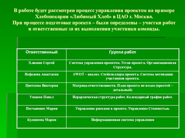 В работе будет рассмотрен процесс управления проектом на примере Хлебопекарни «Любимый Хлеб»