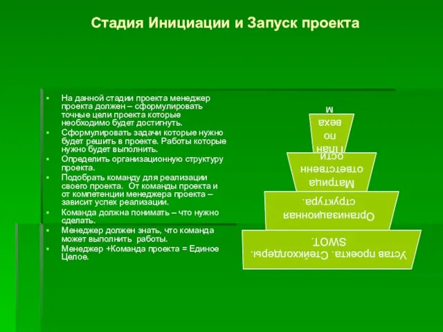 Стадия Инициации и Запуск проекта На данной стадии проекта менеджер проекта должен