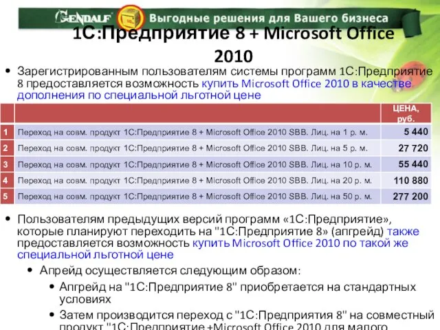 1С:Предприятие 8 + Microsoft Office 2010 Зарегистрированным пользователям системы программ 1С:Предприятие 8