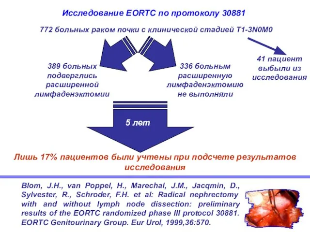 Исследование EORTC по протоколу 30881 Blom, J.H., van Poppel, H., Marechal, J.M.,