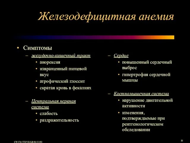 Железодефицитная анемия Симптомы желудочно-кишечный тракт анорексия извращенный пищевой вкус атрофический глоссит скратая