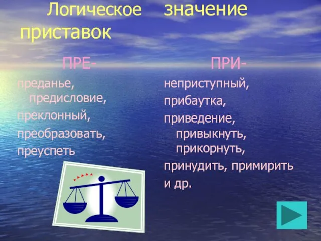 Логическое значение приставок ПРЕ- преданье, предисловие, преклонный, преобразовать, преуспеть ПРИ- неприступный, прибаутка,