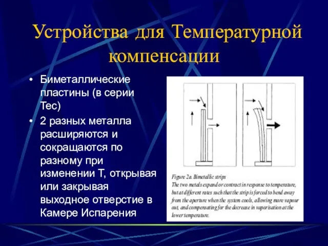 Устройства для Температурной компенсации Биметаллические пластины (в серии Tec) 2 разных металла