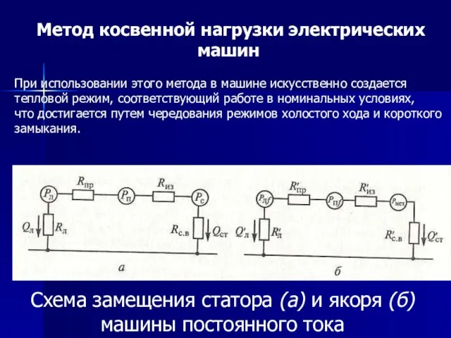Метод косвенной нагрузки электрических машин Схема замещения статора (а) и якоря (б)