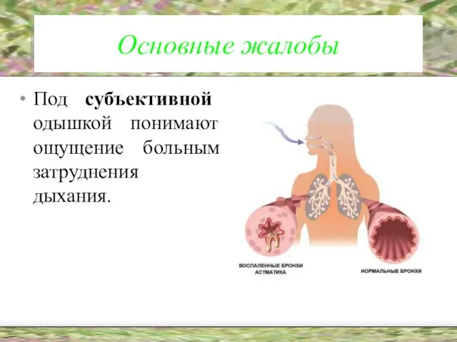 Основные жалобы Под субъективной одышкой понимают ощущение больным затруднения дыхания.