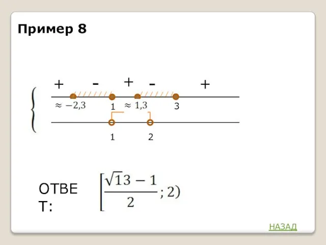 - + 3 ОТВЕТ: 1 1 2 + + - Пример 8 НАЗАД