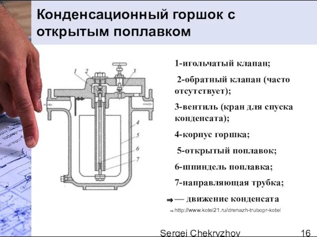 Sergei Chekryzhov Конденсационный горшок с открытым поплавком 1-игольчатый клапан; 2-обратный клапан (часто