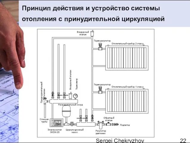 Sergei Chekryzhov Принцип действия и устройство системы отопления с принудительной циркуляцией