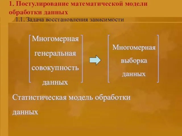 Введение Многомерная генеральная совокупность данных 1. Постулирование математической модели обработки данных Многомерная