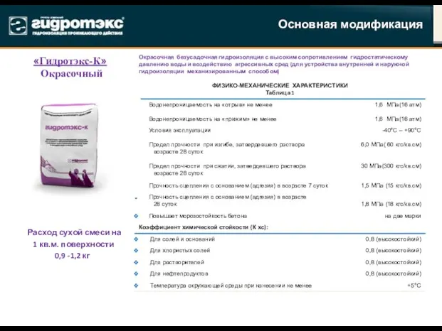 Основная модификация «Гидротэкс-К» Окрасочный Расход сухой смеси на 1 кв.м. поверхности 0,9 -1,2 кг