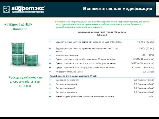 Вспомогательная модификация «Гидротэкс-Ш» Шовный Расход сухой смеси на 1 п.м. штрабы 2×2 см 0,9 -1,0 кг