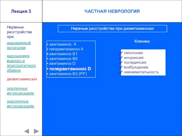 Лекция 3 авитаминоз А гипервитаминоз А авитаминоз В1 авитаминоз В6 авитаминоз D