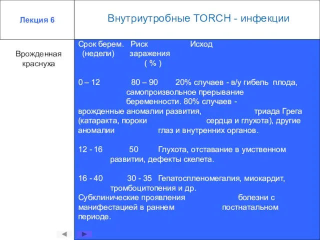 Лекция 6 Внутриутробные TORCH - инфекции Врожденная краснуха Срок берем. Риск Исход