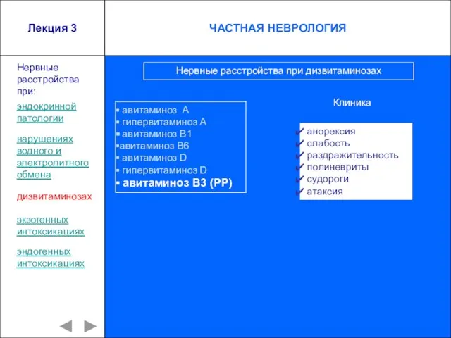 Лекция 3 авитаминоз А гипервитаминоз А авитаминоз В1 авитаминоз В6 авитаминоз D