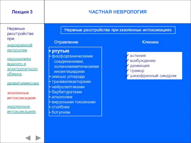 Лекция 3 ртутью фосфорганическими соединениями, холиномиметическими инсектицидами окисью углерода транквилизаторами нейролептиками барбитуратами