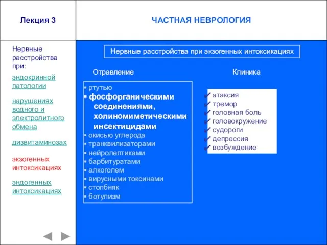 Лекция 3 ртутью фосфорганическими соединениями, холиномиметическими инсектицидами окисью углерода транквилизаторами нейролептиками барбитуратами