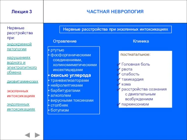 Лекция 3 ртутью фосфорганическими соединениями, холиномиметическими инсектицидами окисью углерода транквилизаторами нейролептиками барбитуратами