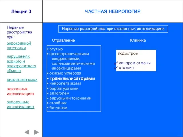 Лекция 3 ртутью фосфорганическими соединениями, холиномиметическими инсектицидами окисью углерода транквилизаторами нейролептиками барбитуратами