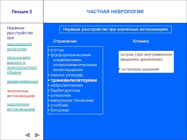 Лекция 3 ртутью фосфорганическими соединениями, холиномиметическими инсектицидами окисью углерода транквилизаторами нейролептиками барбитуратами