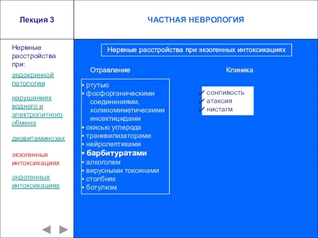 Лекция 3 ртутью фосфорганическими соединениями, холиномиметическими инсектицидами окисью углерода транквилизаторами нейролептиками барбитуратами