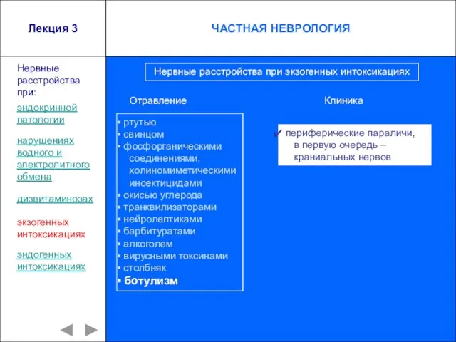 Лекция 3 ртутью свинцом фосфорганическими соединениями, холиномиметическими инсектицидами окисью углерода транквилизаторами нейролептиками