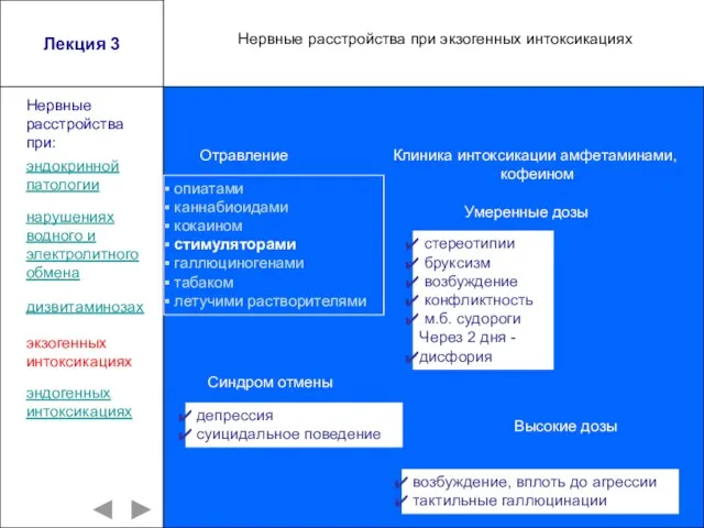 Лекция 3 опиатами каннабиоидами кокаином стимуляторами галлюциногенами табаком летучими растворителями эндокринной патологии