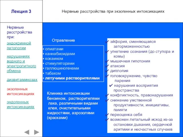 Лекция 3 опиатами каннабиоидами кокаином стимуляторами галлюциногенами табаком летучими растворителями эндокринной патологии